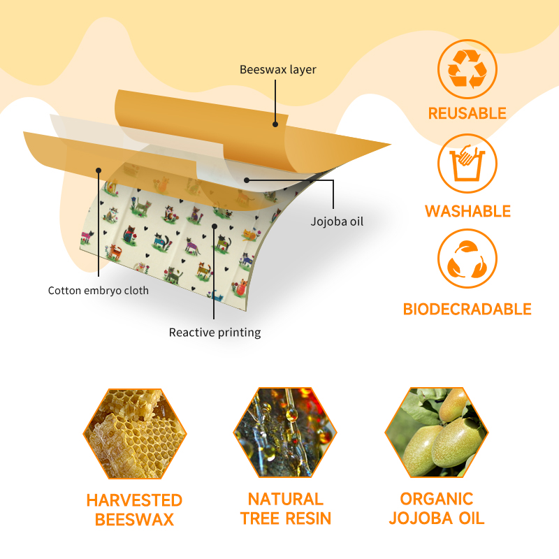 6 paquets (2S. 2M, 2L) Emballa - Beeswax Wrap avis et prix