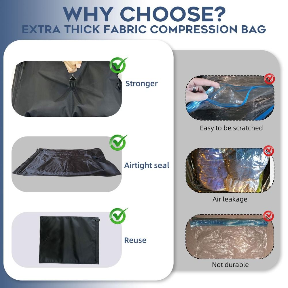 Nouveaux sacs sous vide réutil - Reusable Bag avis et prix
