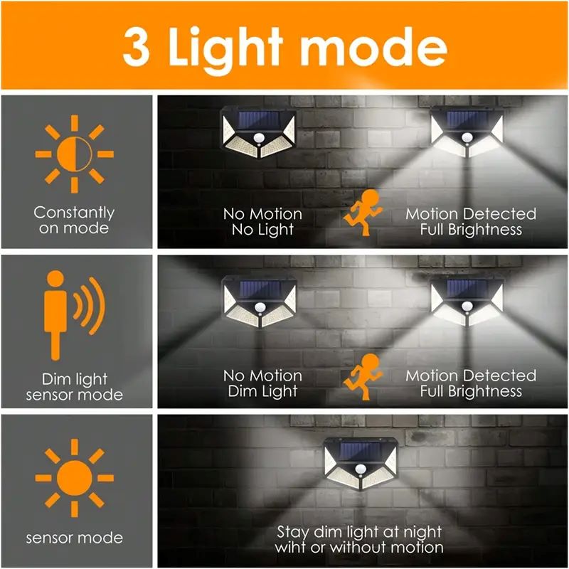 Lampe solaire de jardin extéri - Solar Garden Light avis et prix
