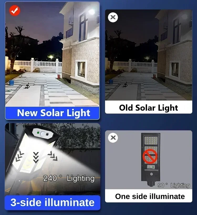 Lampe solaire LED super lumine - Solar Garden Light avis et prix